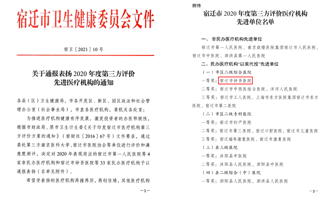 宿遷市鐘吾醫院2021年“大事記”(圖3)