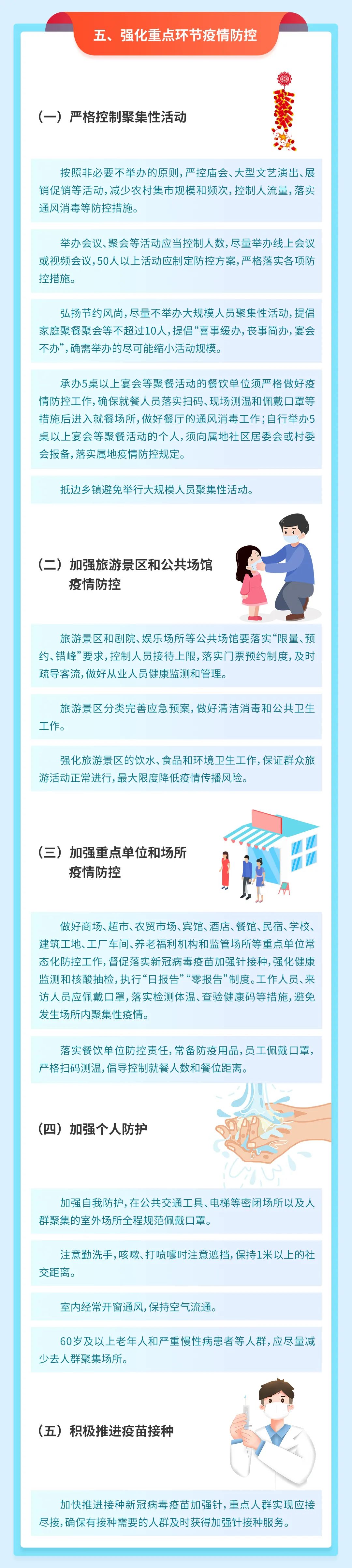 一圖讀懂 | 2022年元旦春節期間新冠肺炎疫情防控工作方案來了(圖4)