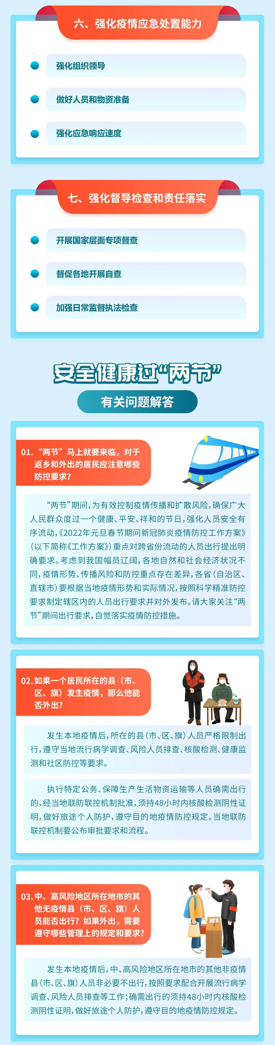 一圖讀懂 | 2022年元旦春節期間新冠肺炎疫情防控工作方案來了(圖5)