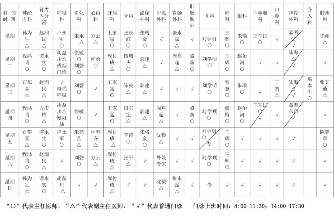 宿遷市鐘吾醫院春節假期門急診就醫安排來啦(圖3)