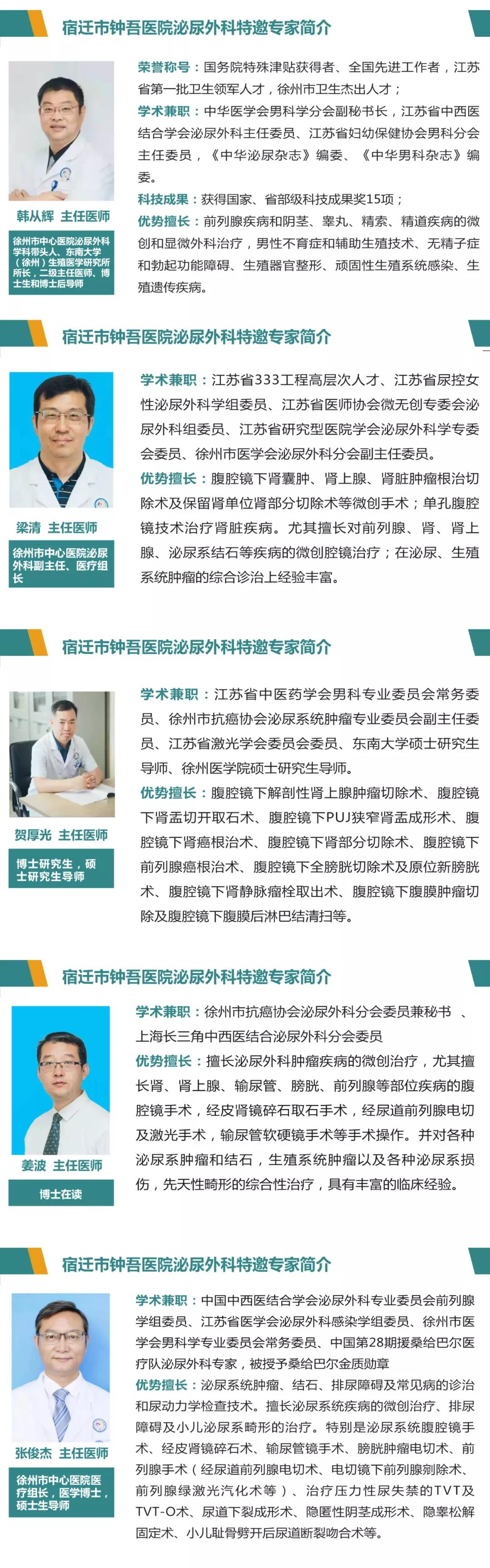 每周五、周六！宿遷市鐘吾醫院特邀徐州市中心醫院泌尿外科博士專家團隊會診(圖3)